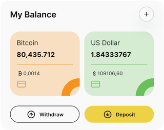 Heath Fundavale automated trading solution — dashboard overview